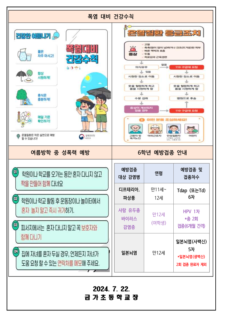 금가초_여름방학 건강관리안내 (0722)_3