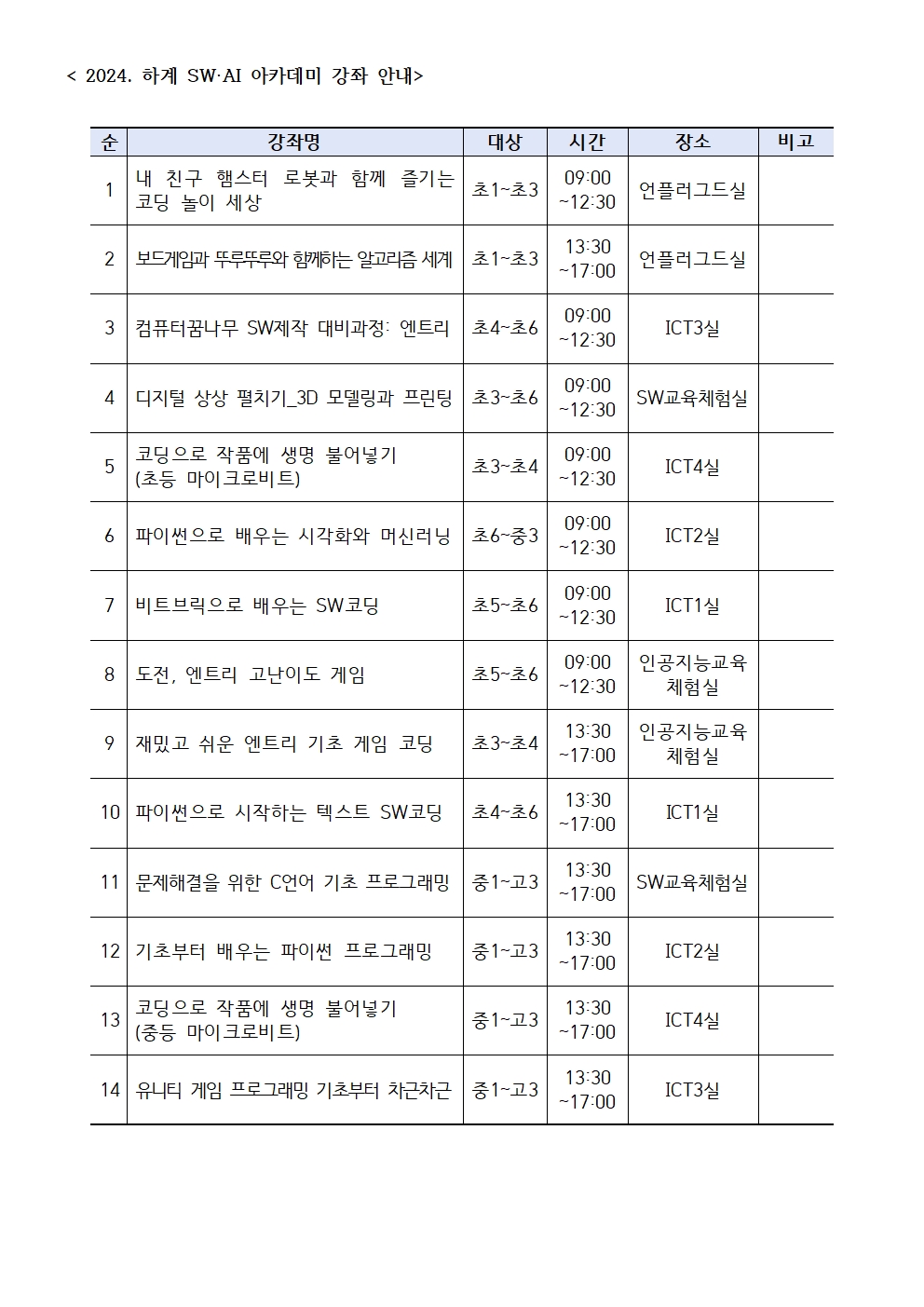 2024. SW·AI 하계 정보아카데미 안내 가정통신문002