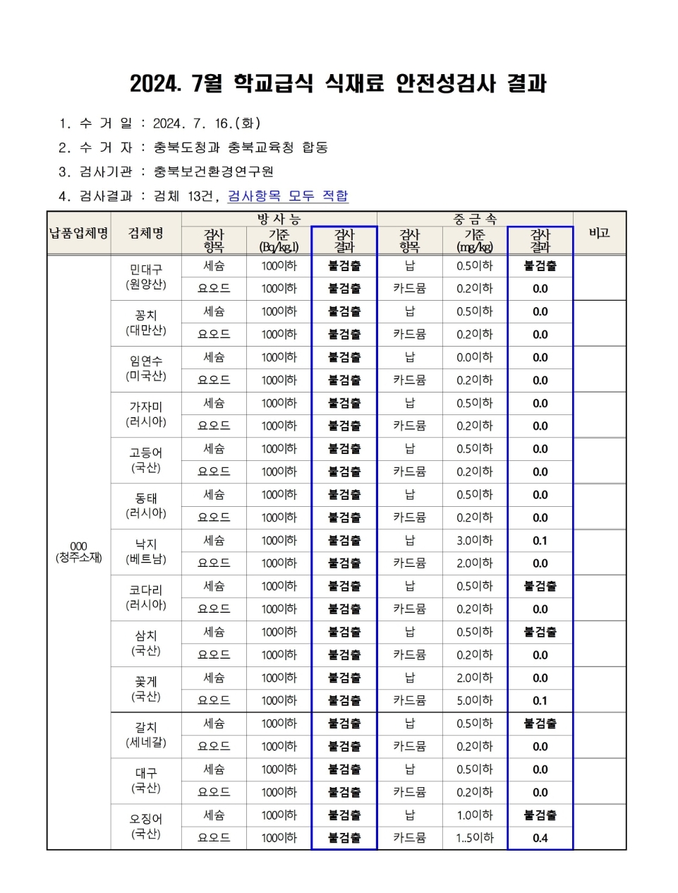 SmartSelect_20240726_212703_NAVER