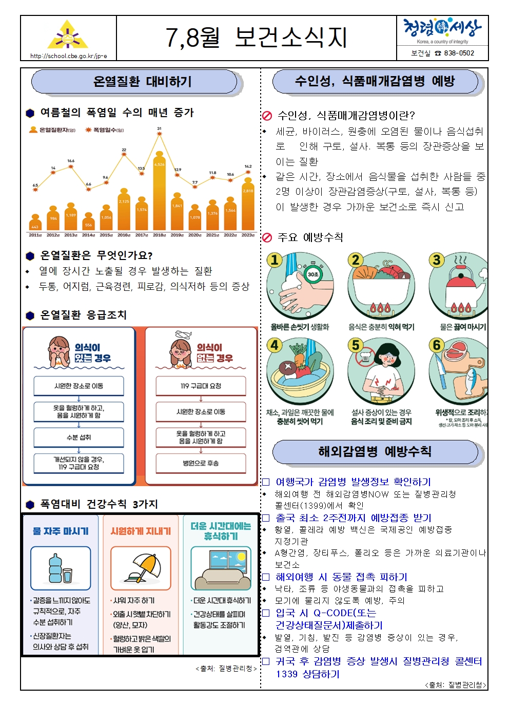 7,8월 보건소식지001