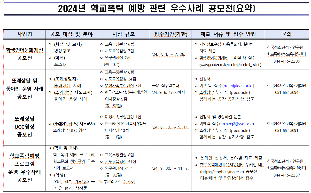 공모전