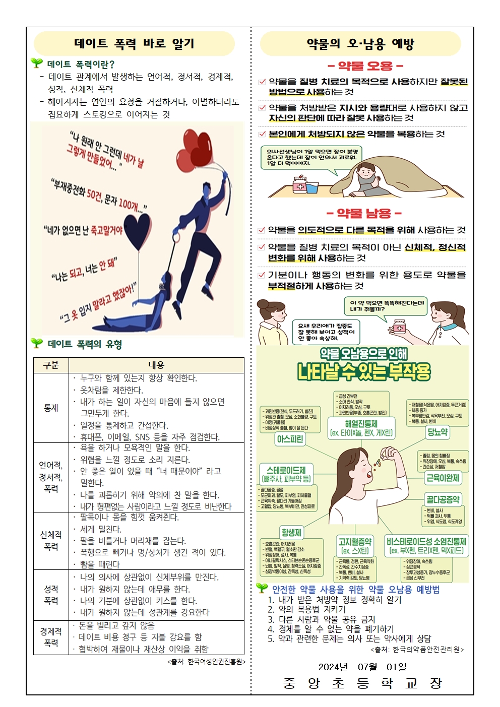 2024. 7,8월 보건소식지002