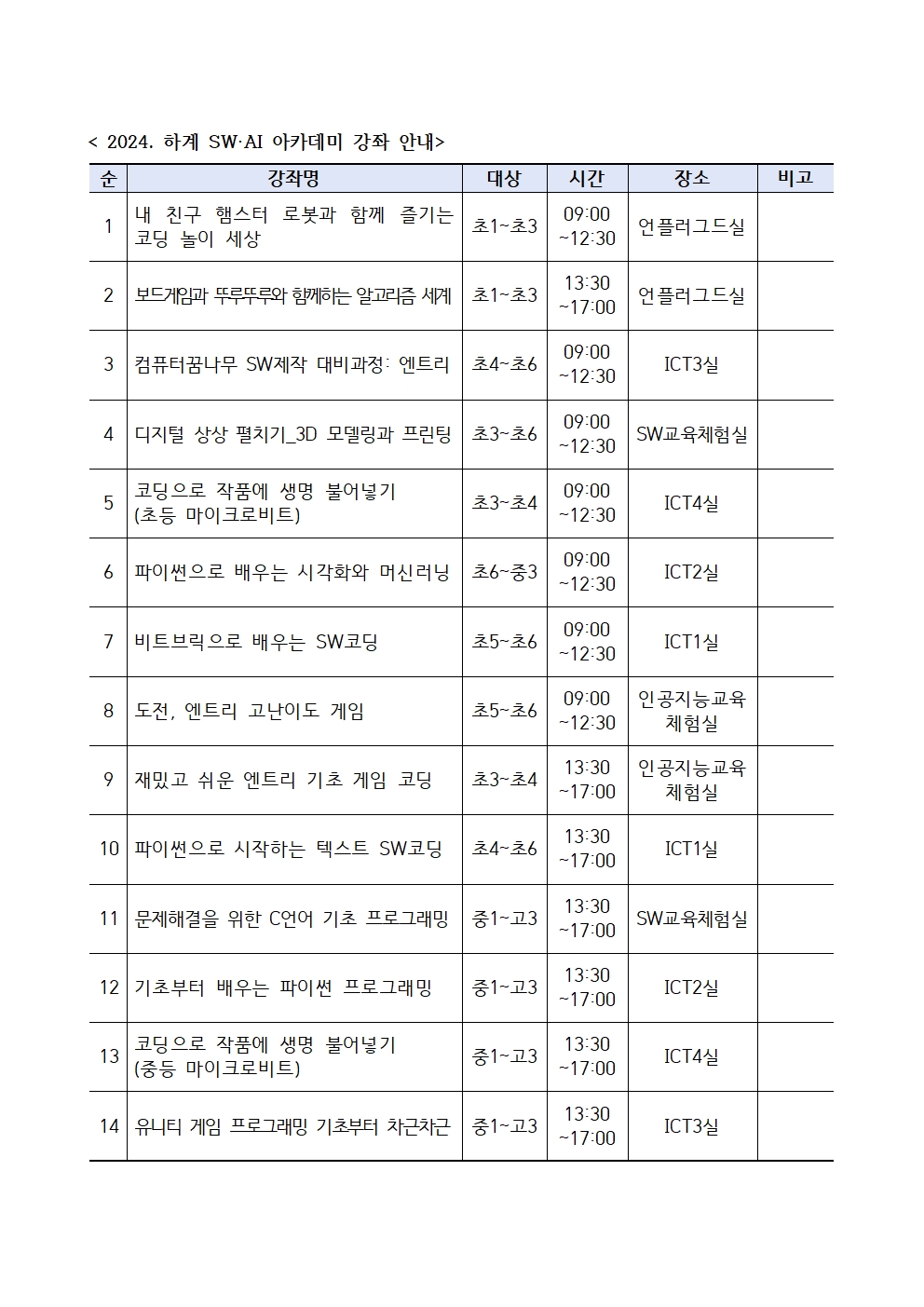 2024. 하계 SW·AI 아카데미 운영 안내002