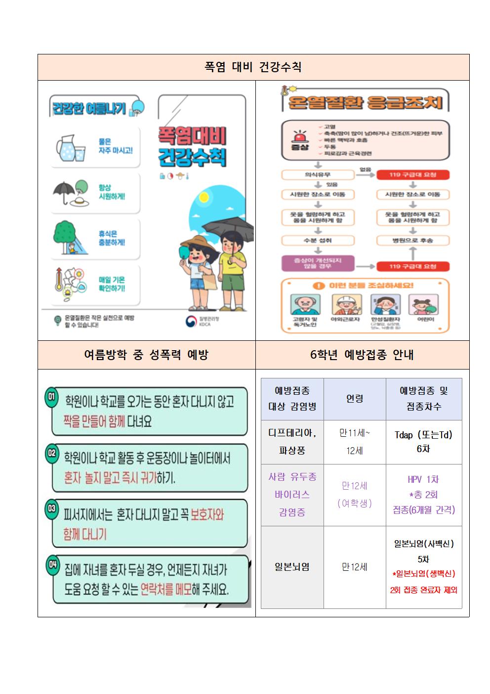 여름방학 중 건강관리 안내003