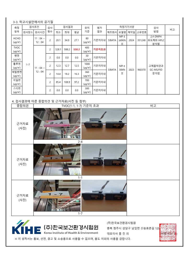 2024. 실내공기질 특별점검 1차 결과서_3