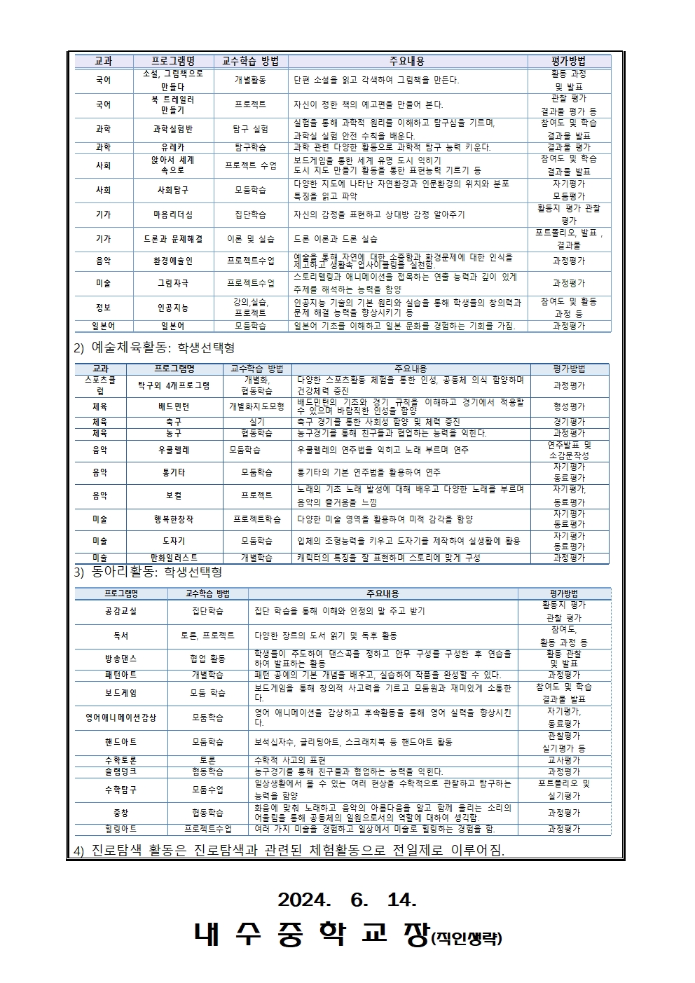 2024. 자유학기제 운영 및 프로그램 안내(가정통신문)002