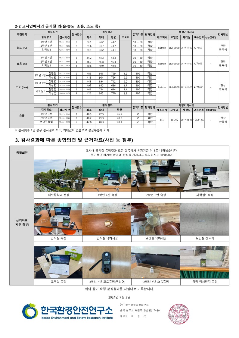 2024. 공기질 정기점검 측정결과서(상반기)_3