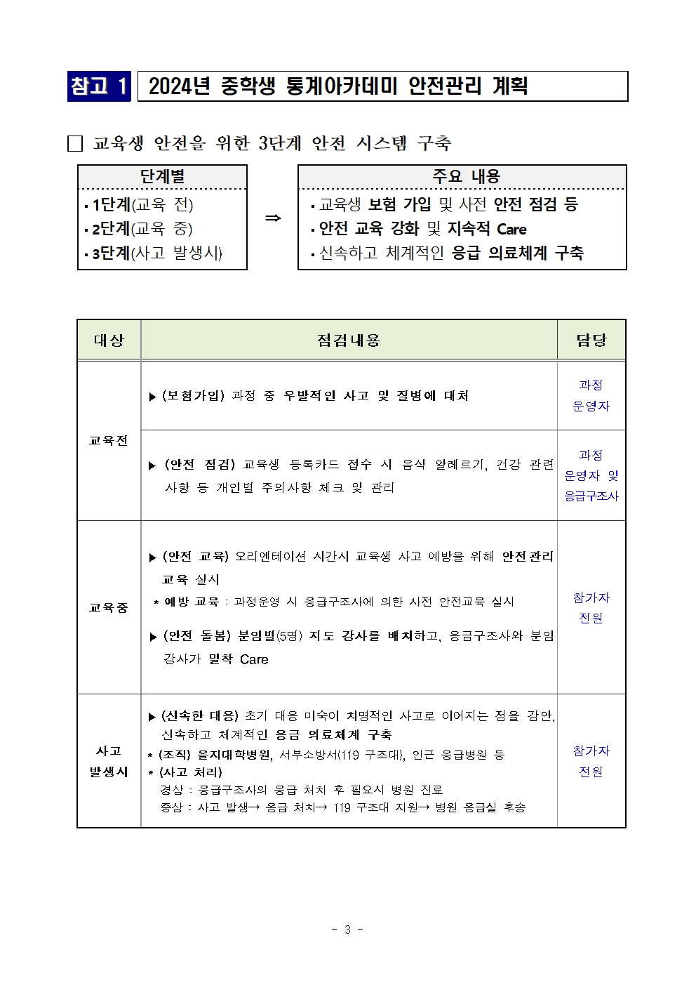 2024년 중학생 통계아카데미 2기 모집 안내003