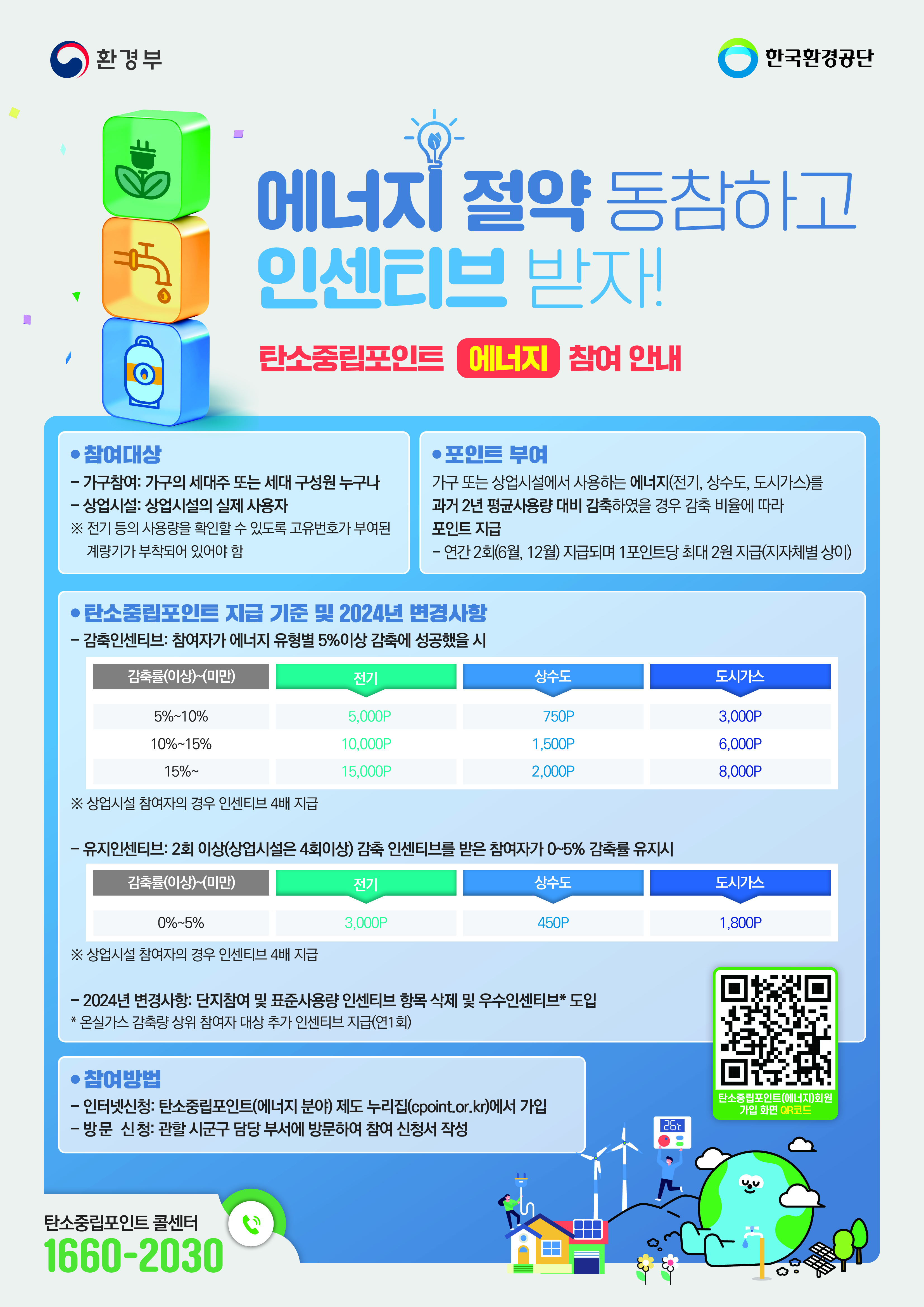 사본 -탄소중립포인틑 홍보물