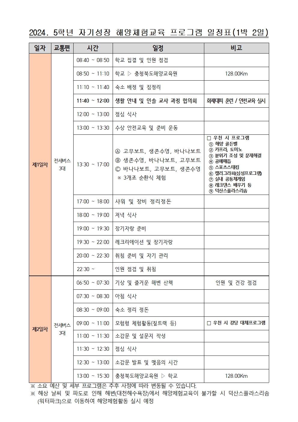 2024학년도 5학년 자기성장 해양체험교육 참가 신청 안내 가정통신문(1)002