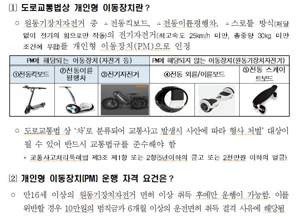 스크린샷 2024-07-18 125522