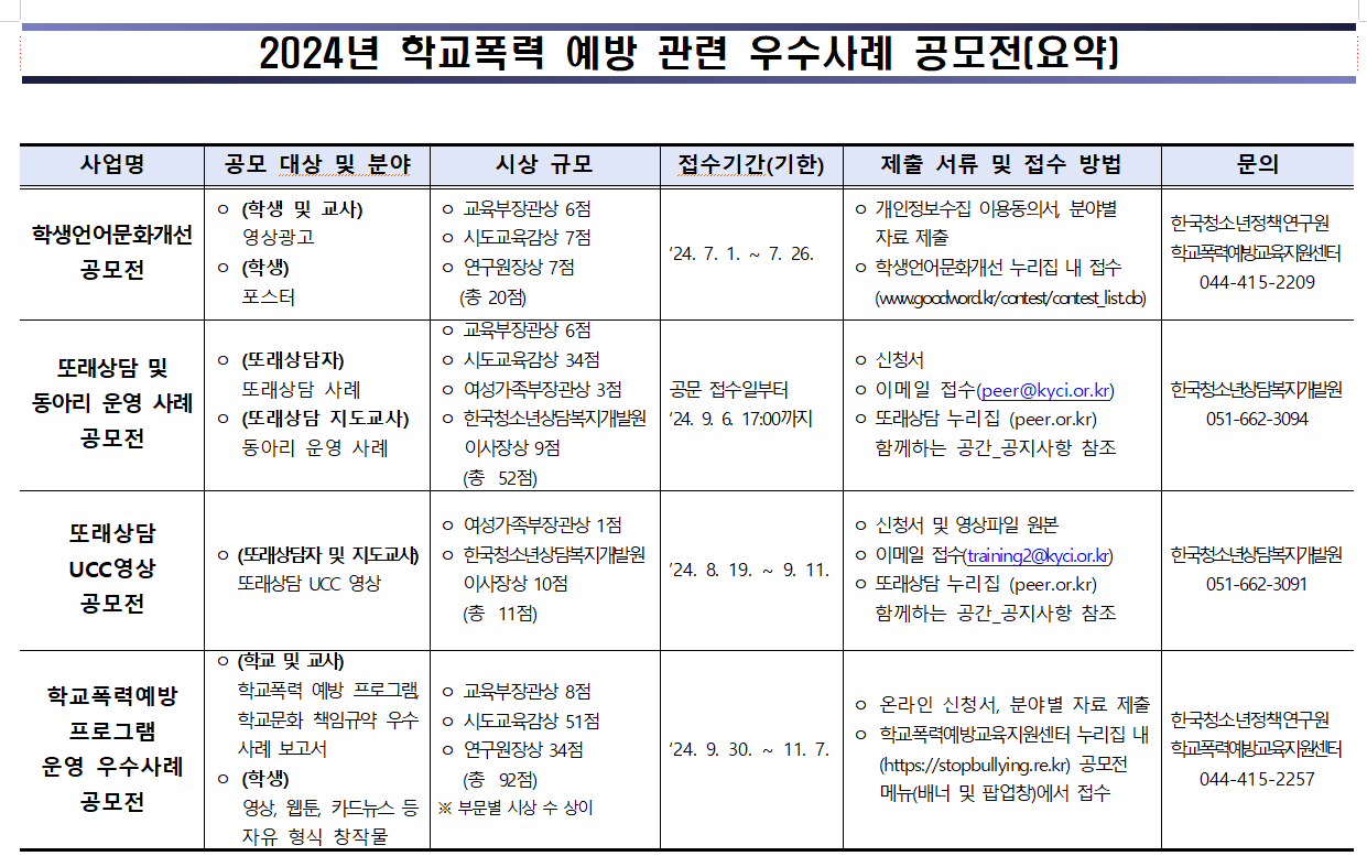 스크린샷 2024-07-02 140614