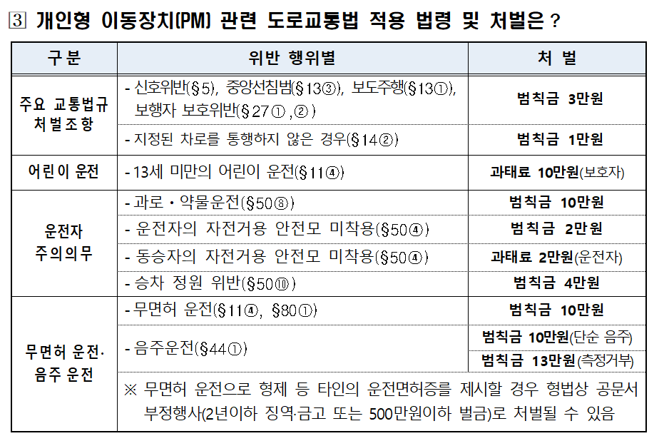 스크린샷 2024-07-18 125534