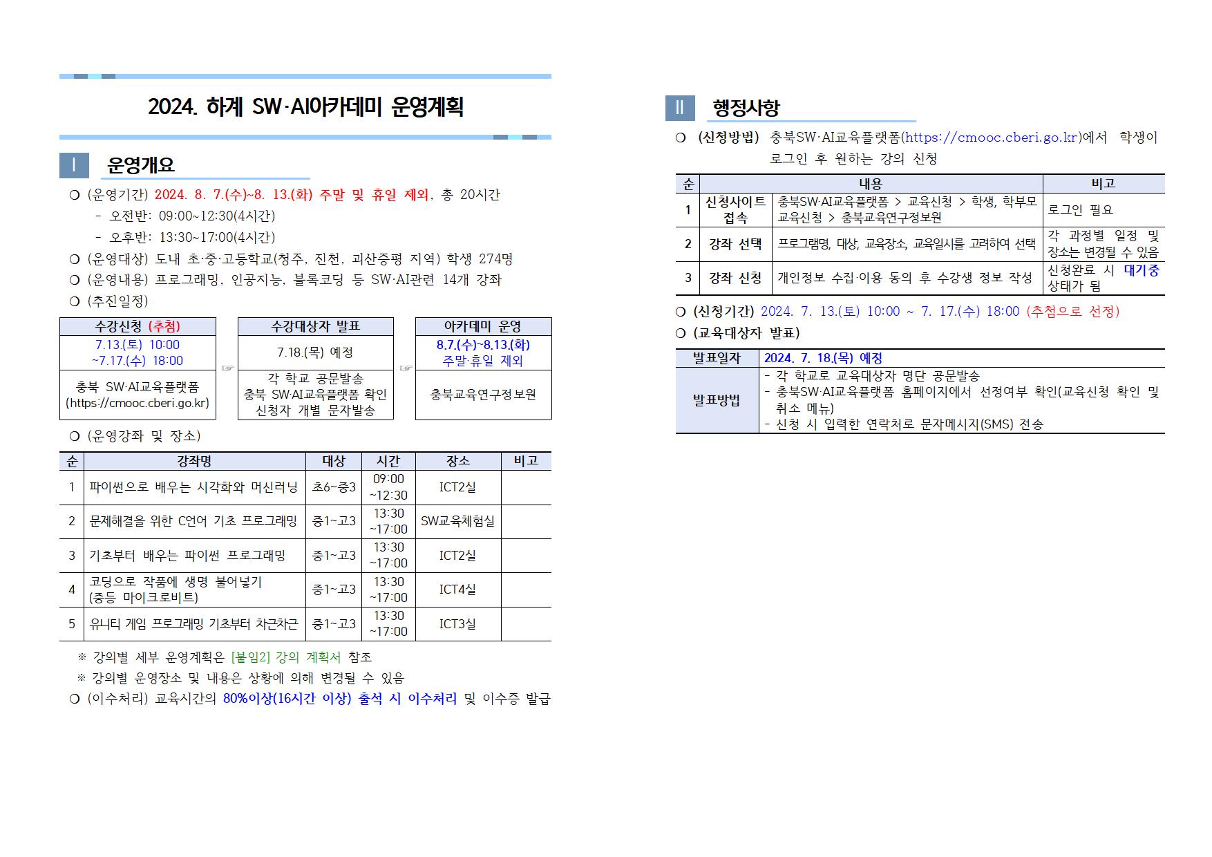 2024. 하계 SW·AI 아카데미 운영 안내