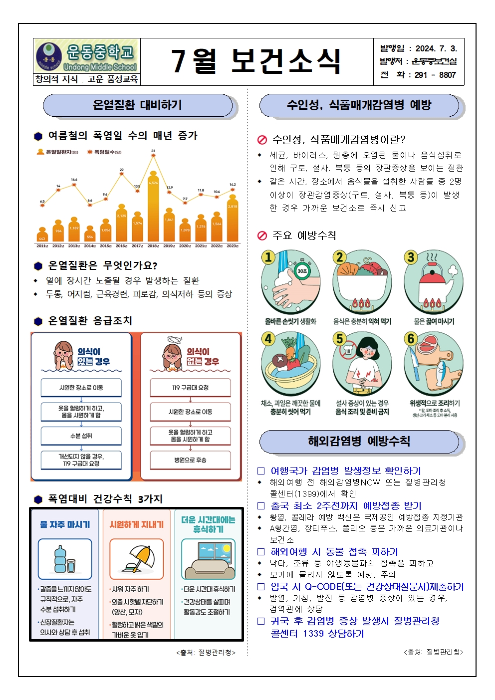 7월 보건소식지001