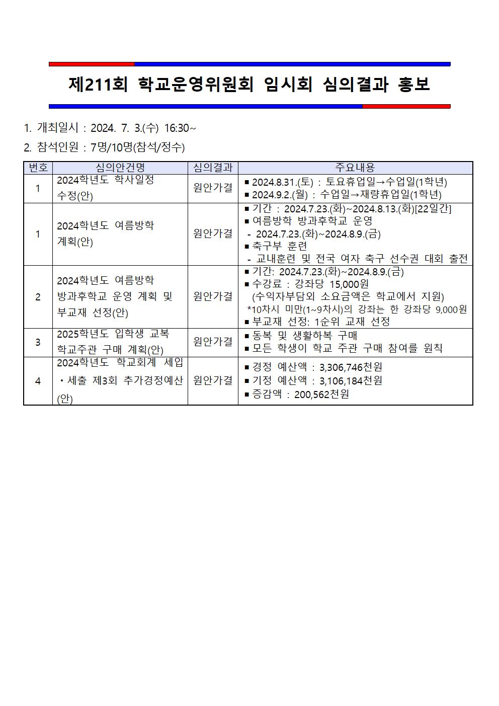 211 임시회 결과 홍보문 붙임001