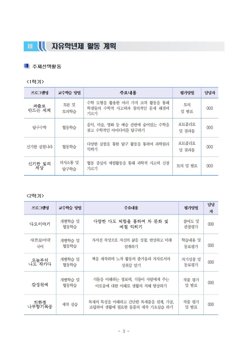 2021. 자유학년제 운영 계획 운영위원회 상정(안)003