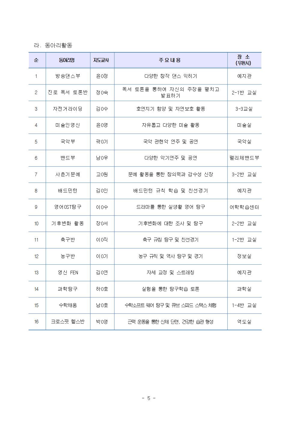 2024학년도  자유학기제 계획 운영위원회 상정안005