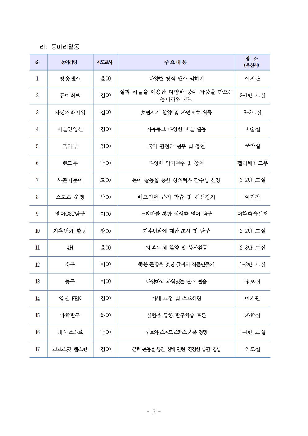 2023학년도  자유학기제 계획 운영위원회 상정안005