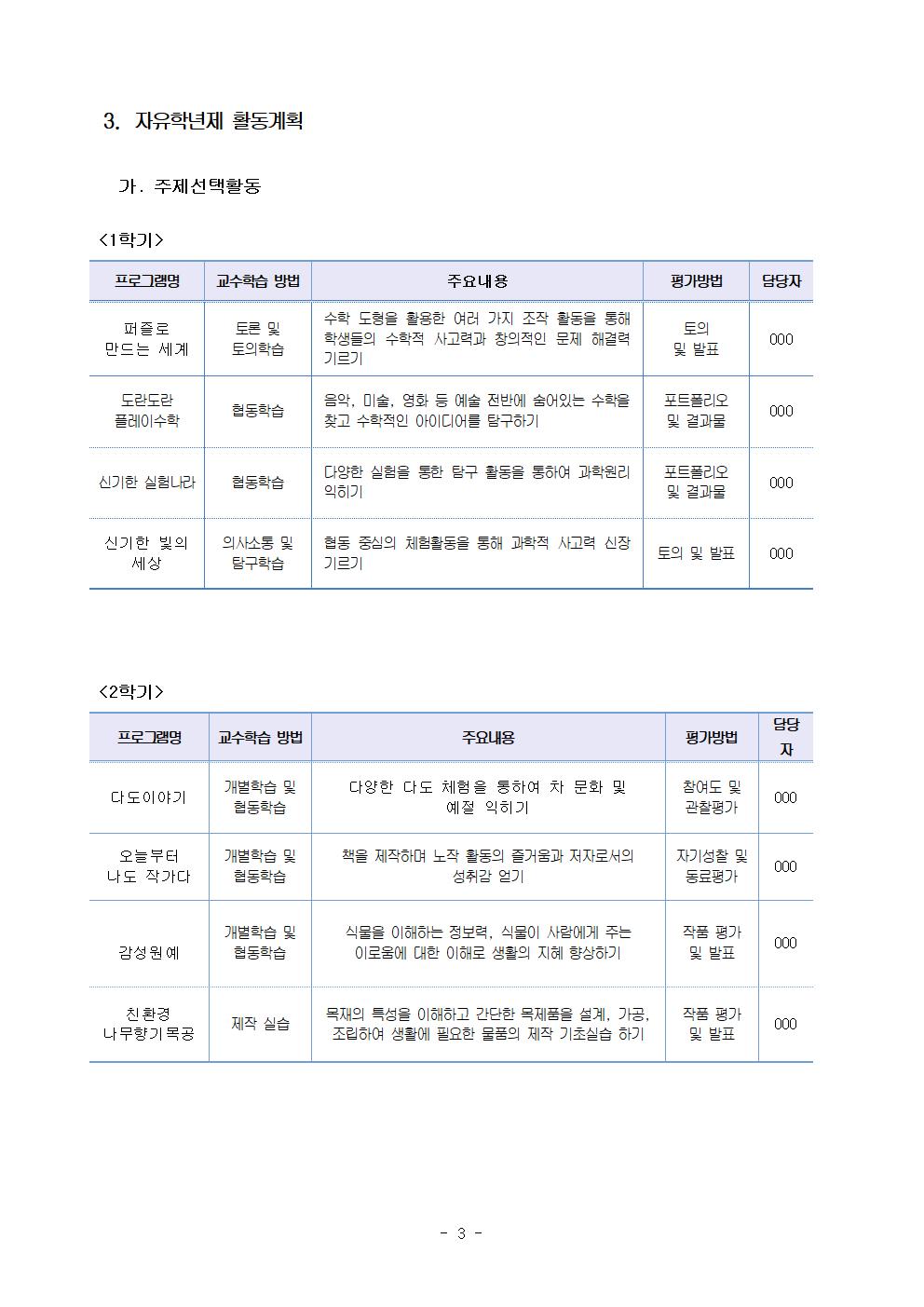 2022. 자유학년제 운영 계획 운영위원회 상정(안)003