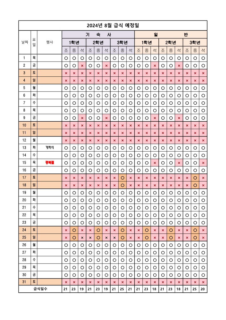 8월 급식예정일