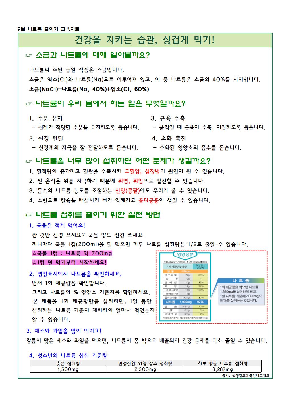 2024년 9월 식생활, 영양소식자료004