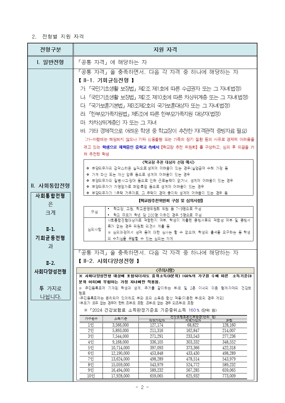 2025학년도 청주외국어고등학교 입학전형 시행 요강002