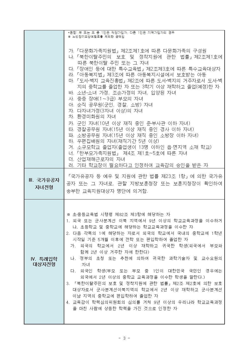 2025학년도 청주외국어고등학교 입학전형 시행 요강003