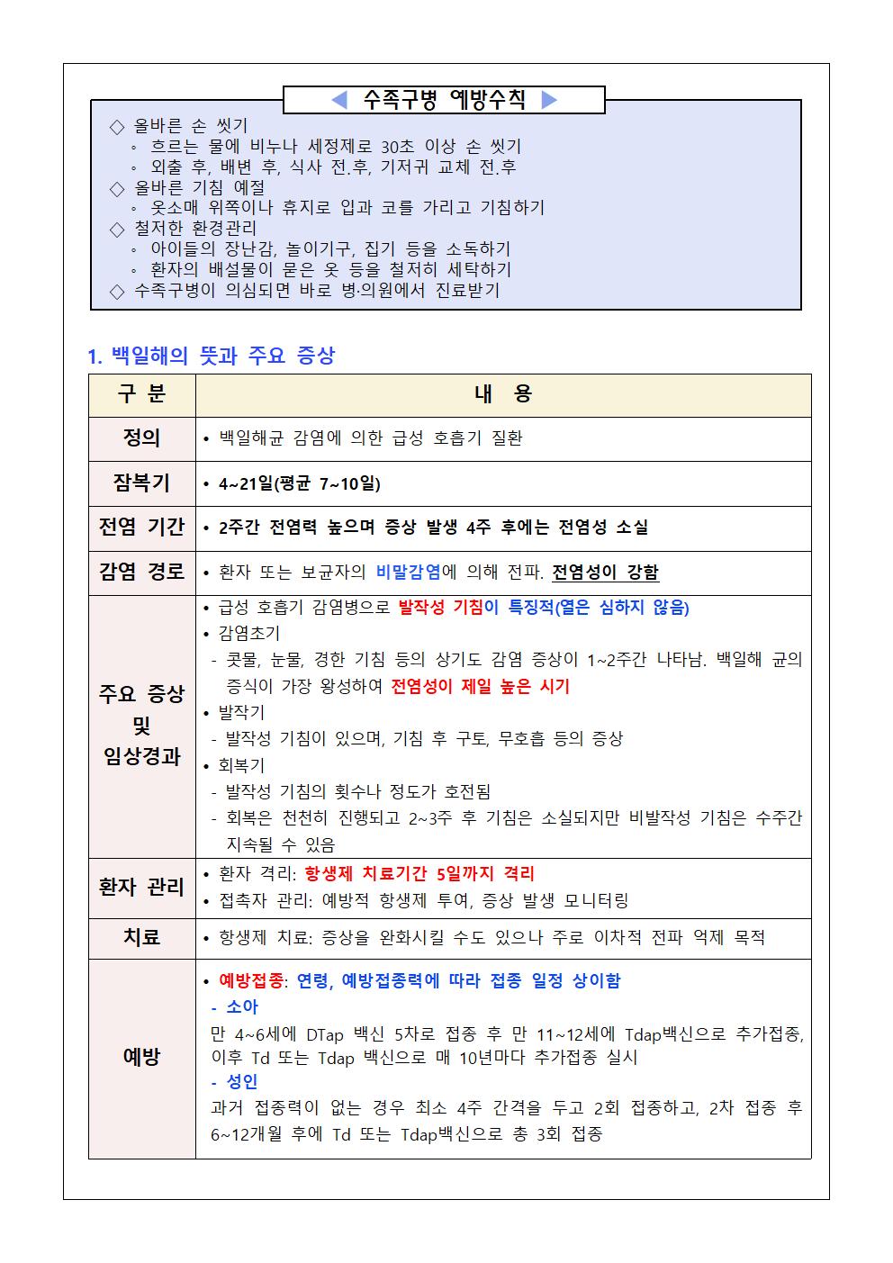 수족구 및 백일해 예방관리 안내문002