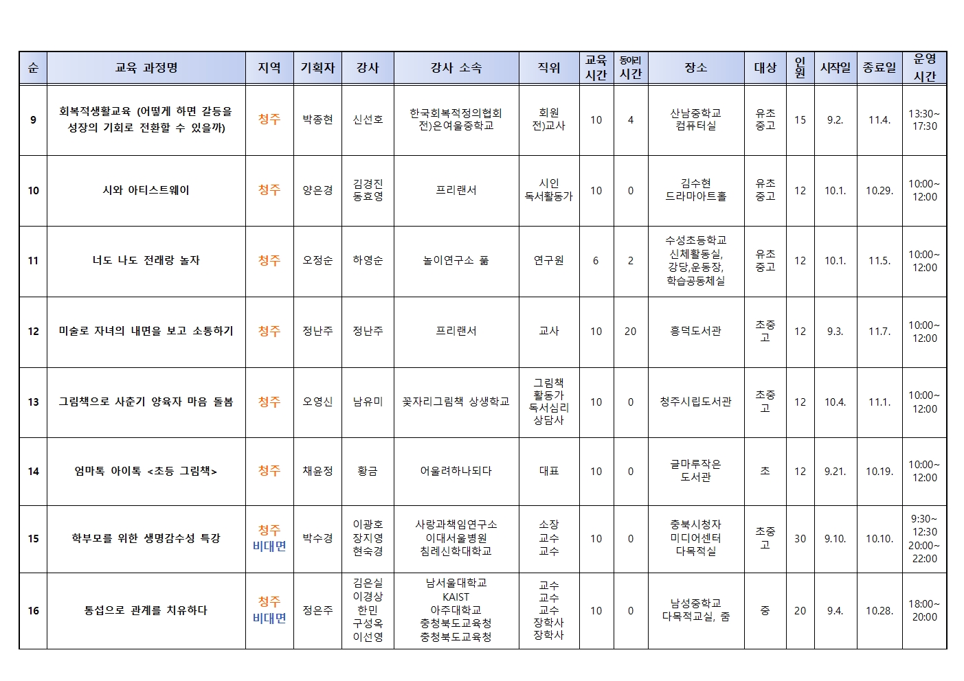 2024. 학부모 자율기획교육(동아리) 2기 과정(27개) 목록002