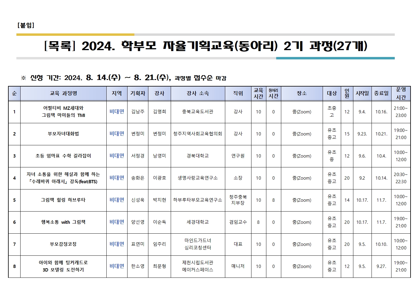 2024. 학부모 자율기획교육(동아리) 2기 과정(27개) 목록001