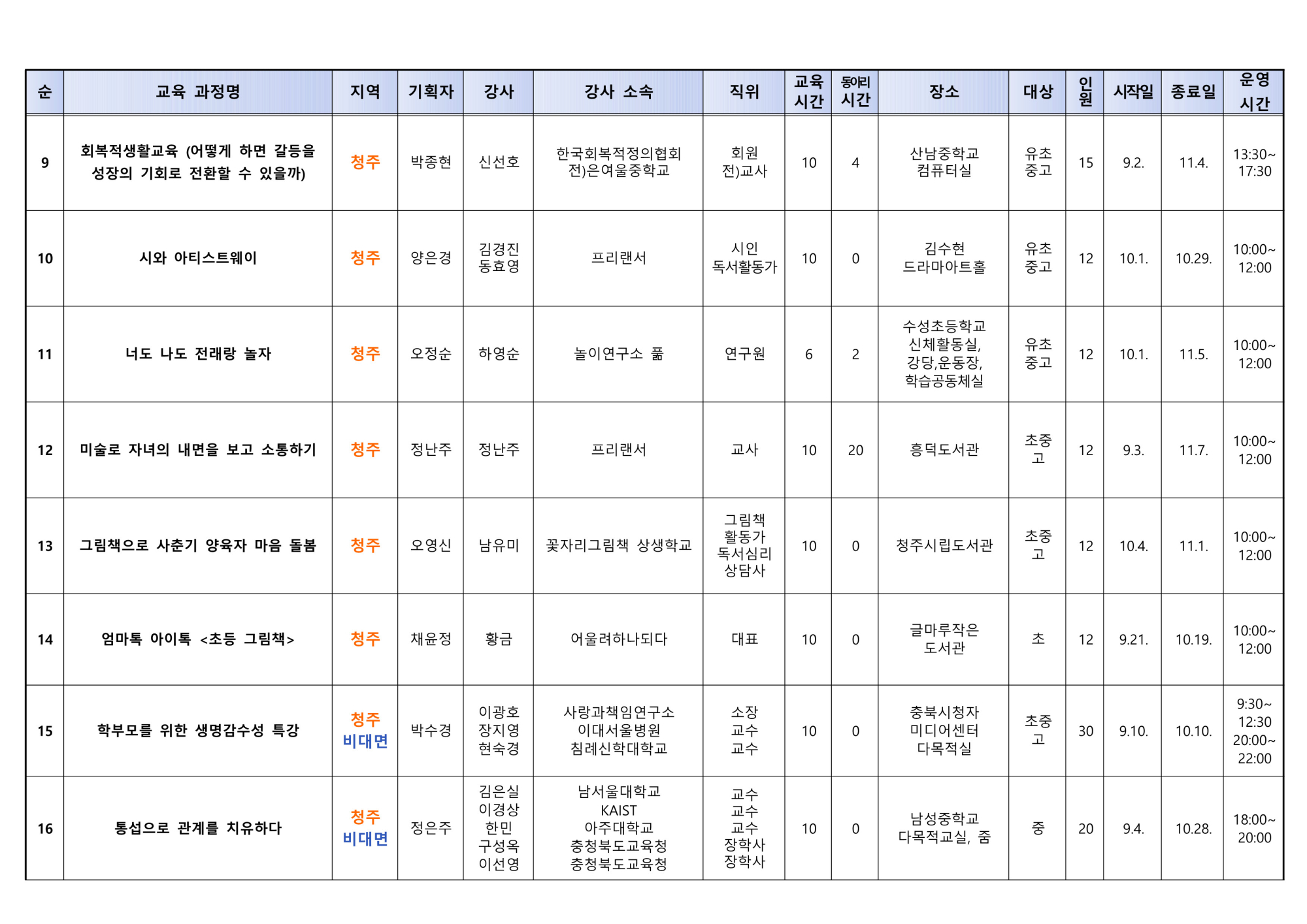 사본 -[가정통신문] 2024. 학부모 자율기획교육(동아리) 2기 과정(27개) 신청 안내_3