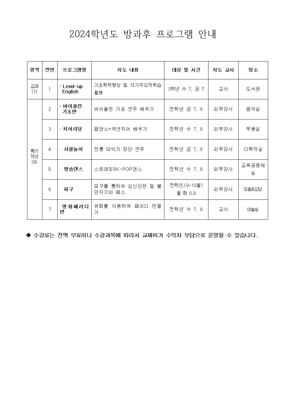 2024. 2학기 방과후학교 참여 희망 가정통신문(개인정보동의 포함)002