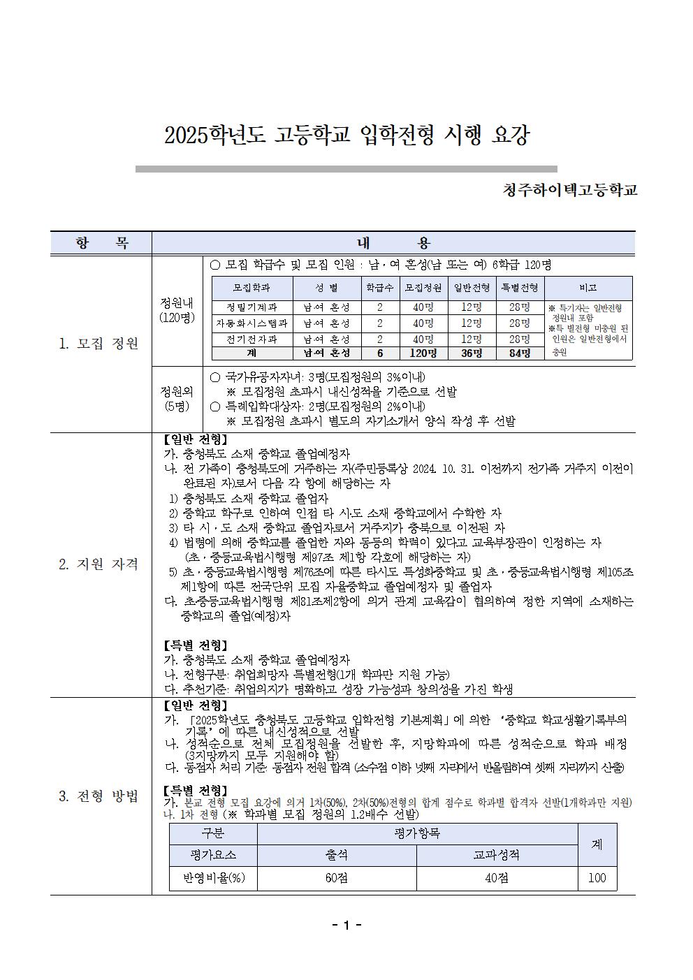 2025학년도 청주하이텍고등학교 입학전형 시행 요강(최종)001