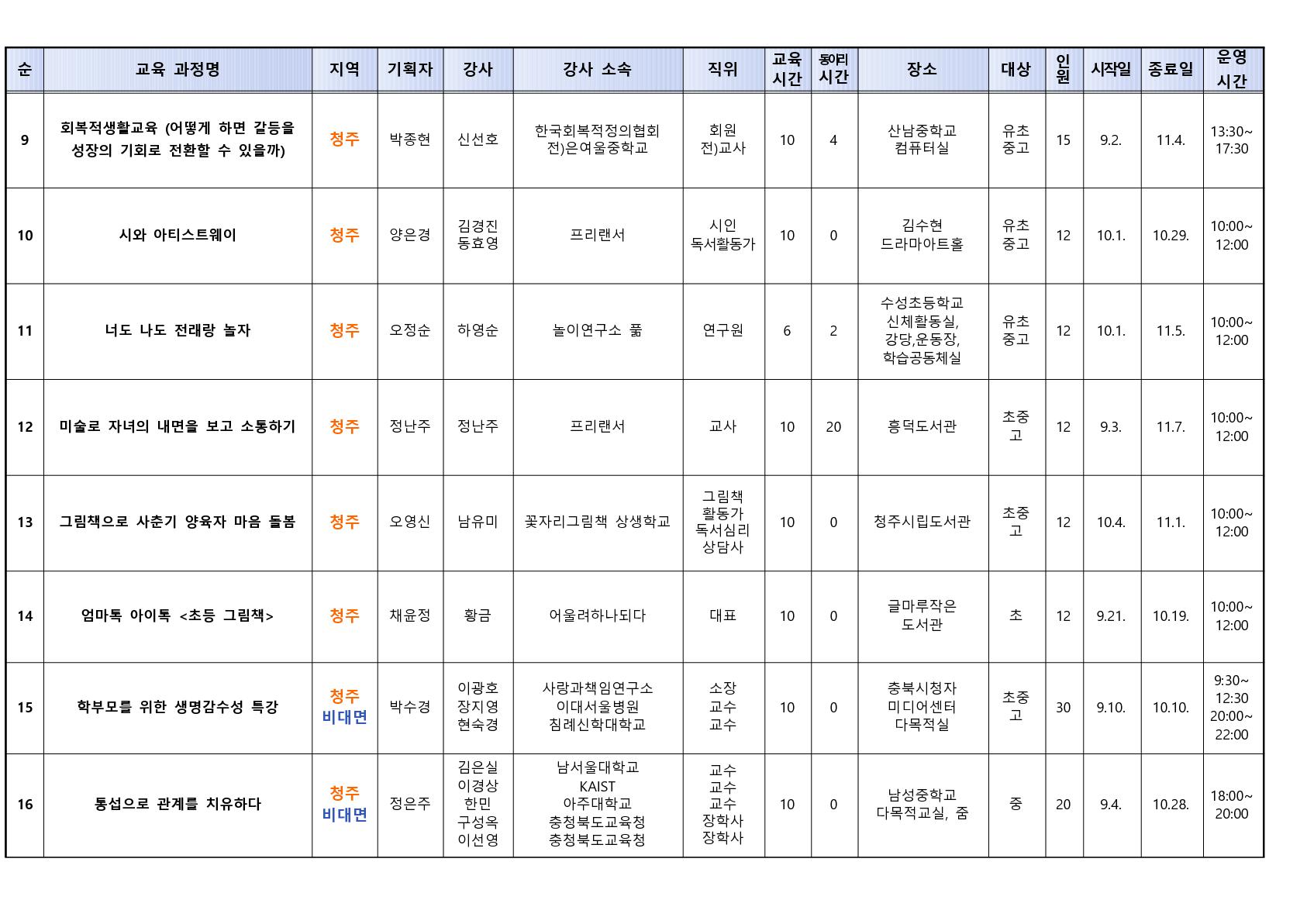 2024. 학부모 자율기획교육(동아리) 2기 27개 과정 신청 안내(가정통신문)_3