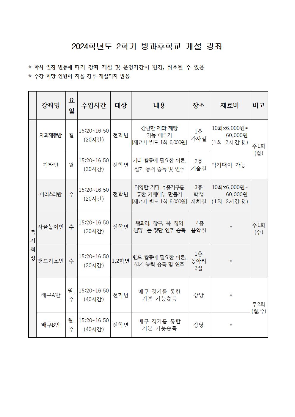 2024. 2학기 방과후학교  신청 안내 가정통신문002