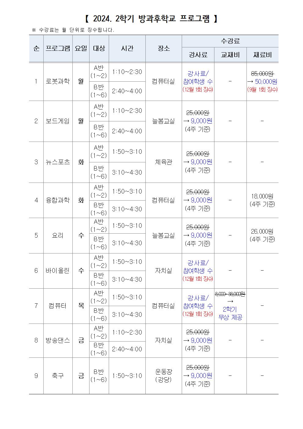 가정통신문(2024. 2학기 방과후학교 교육비 이체 안내)002