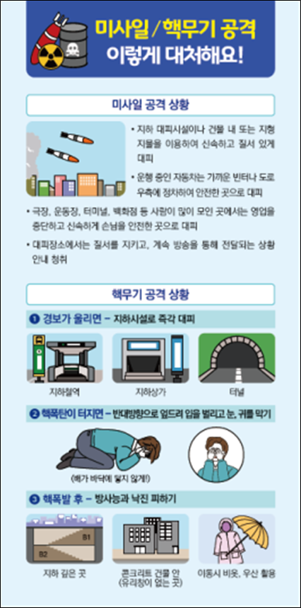 핵 상황 대비 교육자료