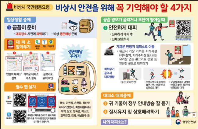 비상시 국민행동 요령