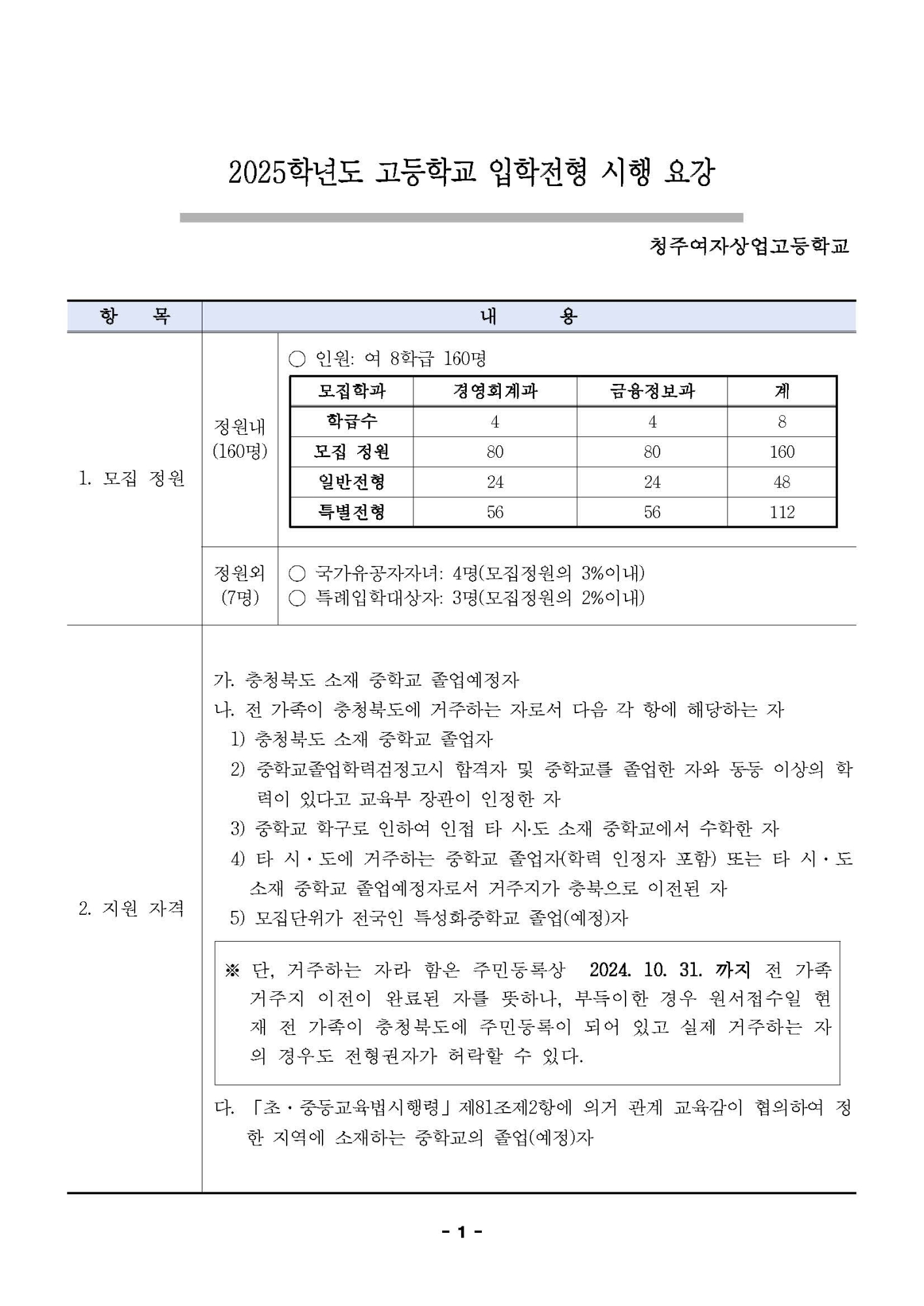 2025학년도 청주여자상업고등학교 입학전형 시행 요강_페이지_01