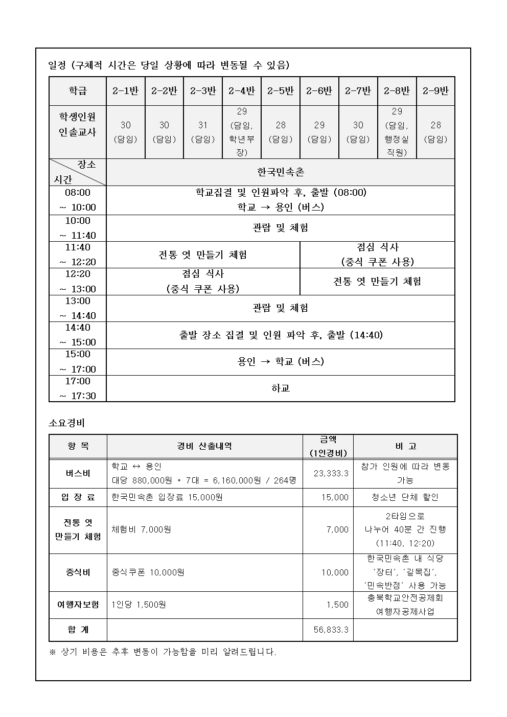 2024학년도 2학기 2학년 1일형 현장체험학습 실시 여부 동의서002