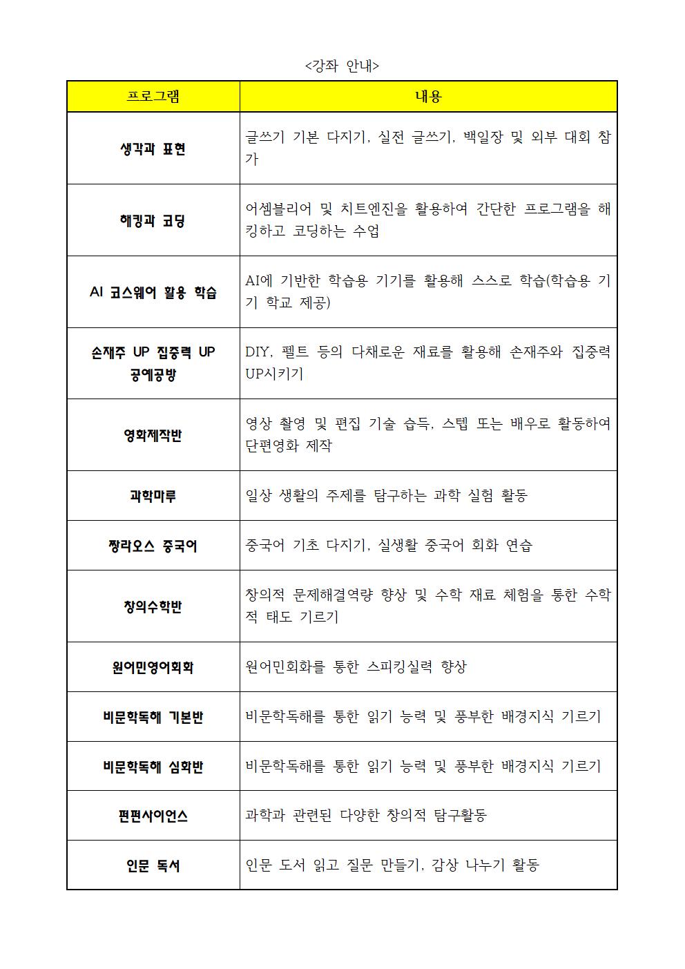 [가정통신문] 2024학년도 2학기 누리알찬 프로그램 수강 신청 안내002