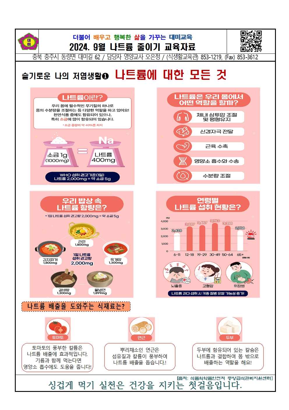 2024. 9월  나트륨 섭취 줄이기 교육자료001