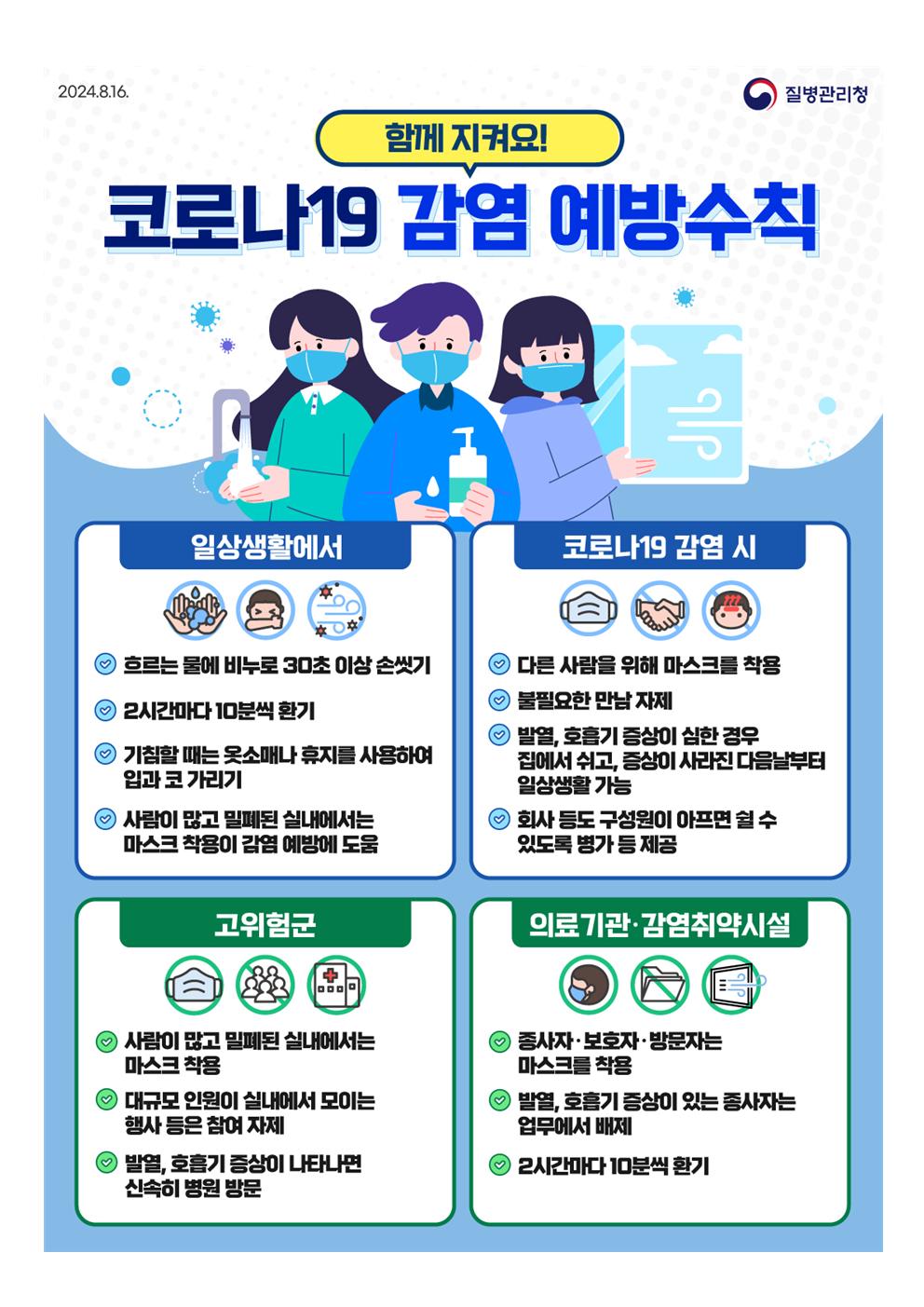 1. (가정통신)2학기 코로나19 감염 예방수칙 안내_충주대림초002