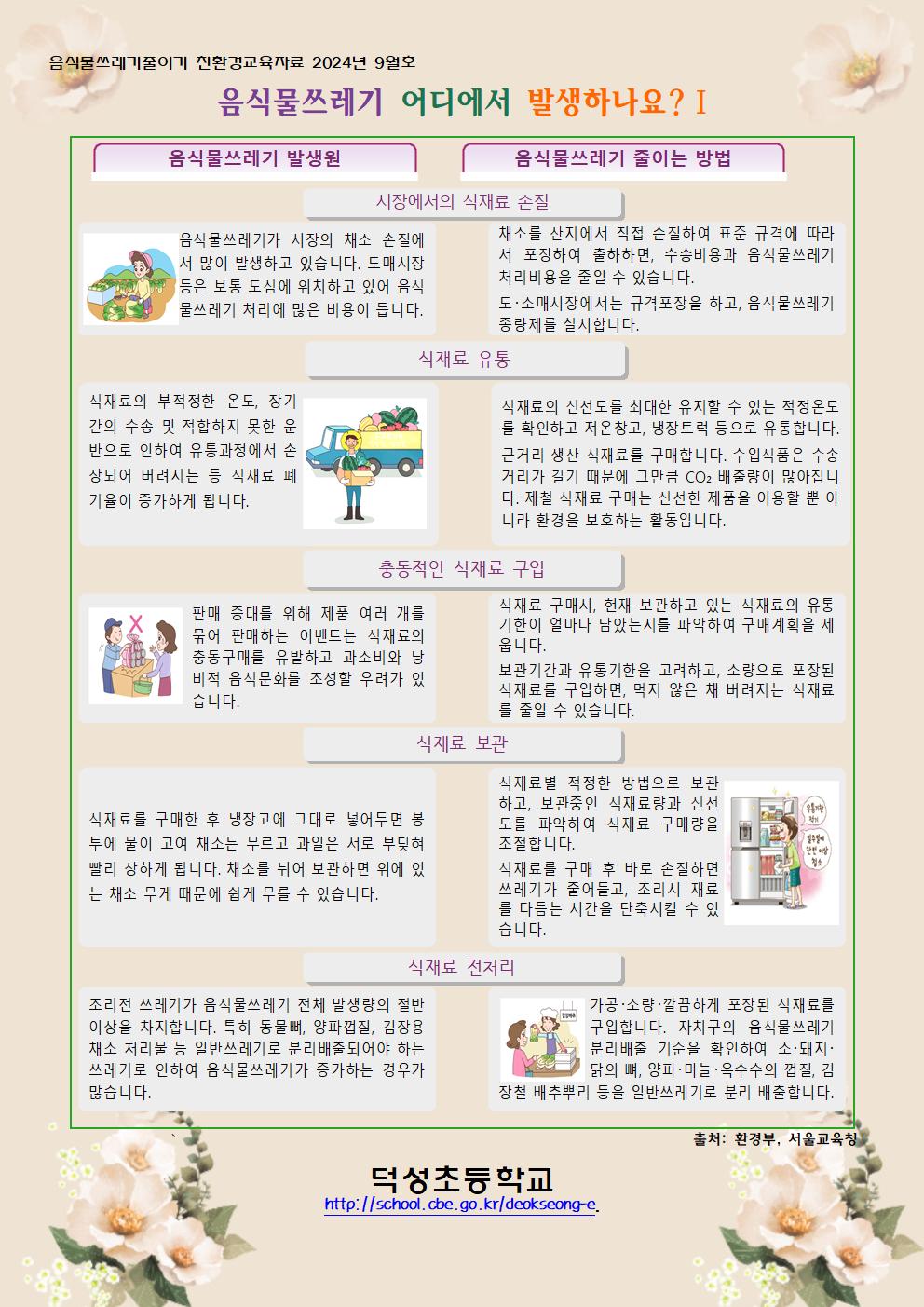 9월 음식물쓰레기 줄이기 교육자료001