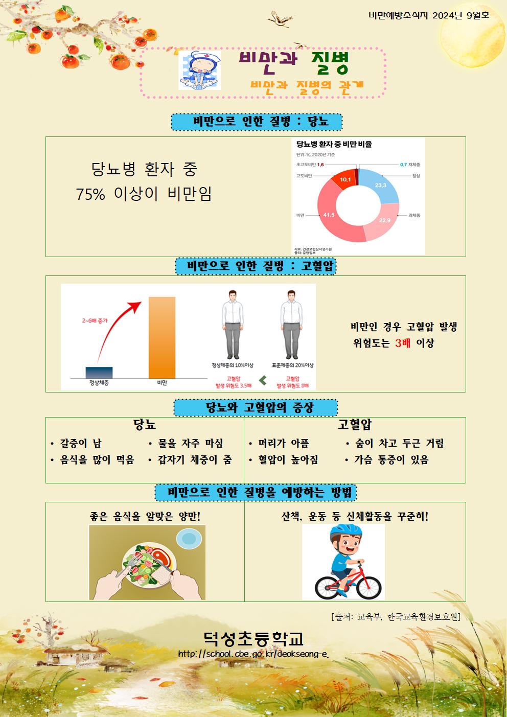 9월 비만예방 소식지001