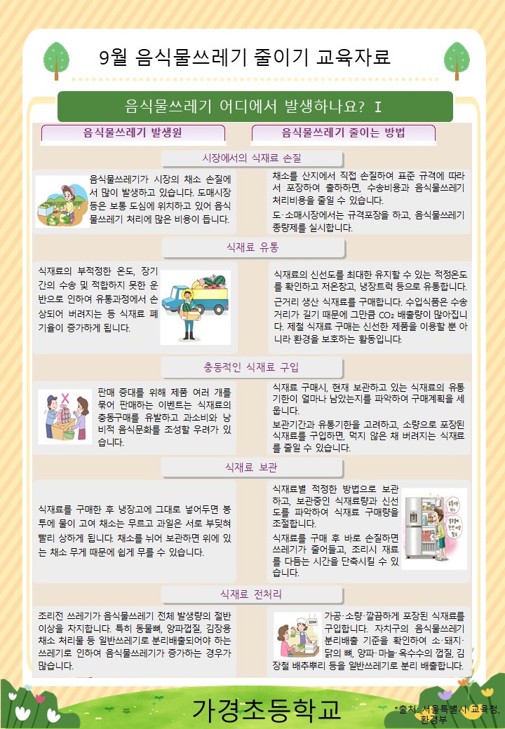 9월 음식물쓰레기 줄이기 교육자료