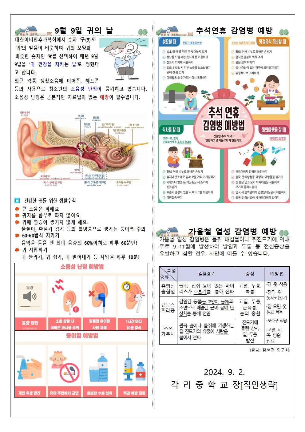 9월 보건소식지002