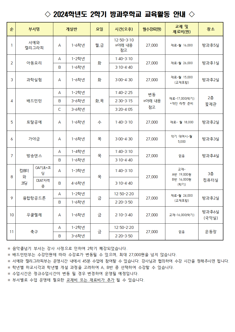 2024학년도 2학기 방과후학교 수강신청 안내(홈피게시용)002