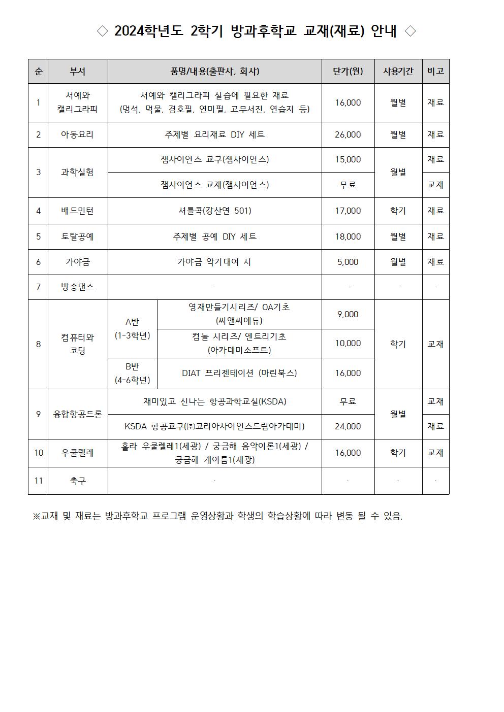 2024학년도 2학기 방과후학교 교재(재료) 안내001